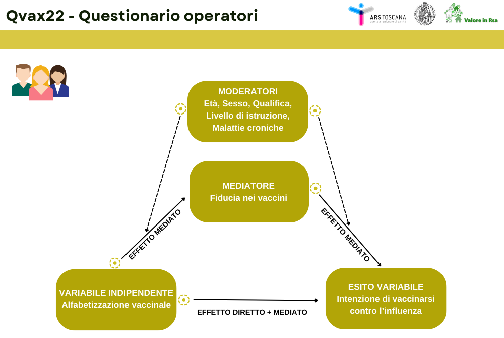 Qvax episodio 7