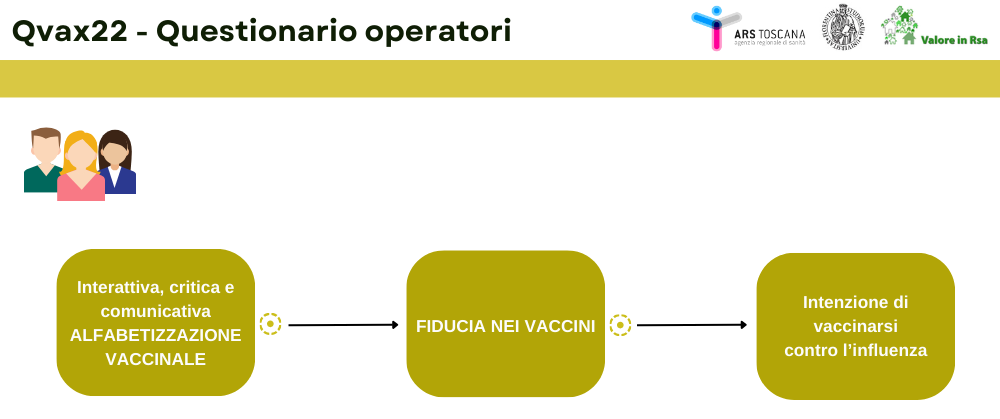 Qvax episodio 7 2