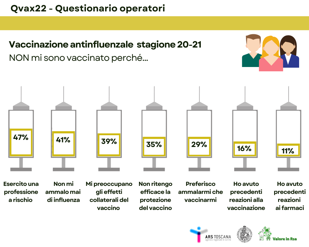 motivazioni no 230529
