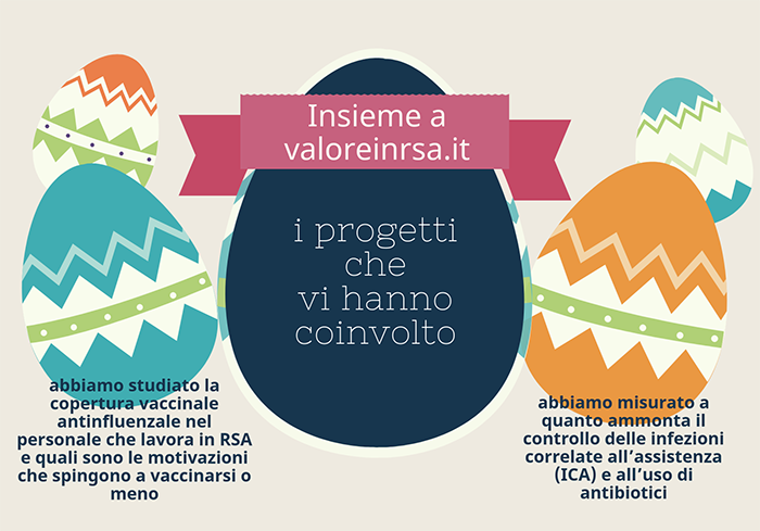 pasqua 2019 auguri RSA Toscana